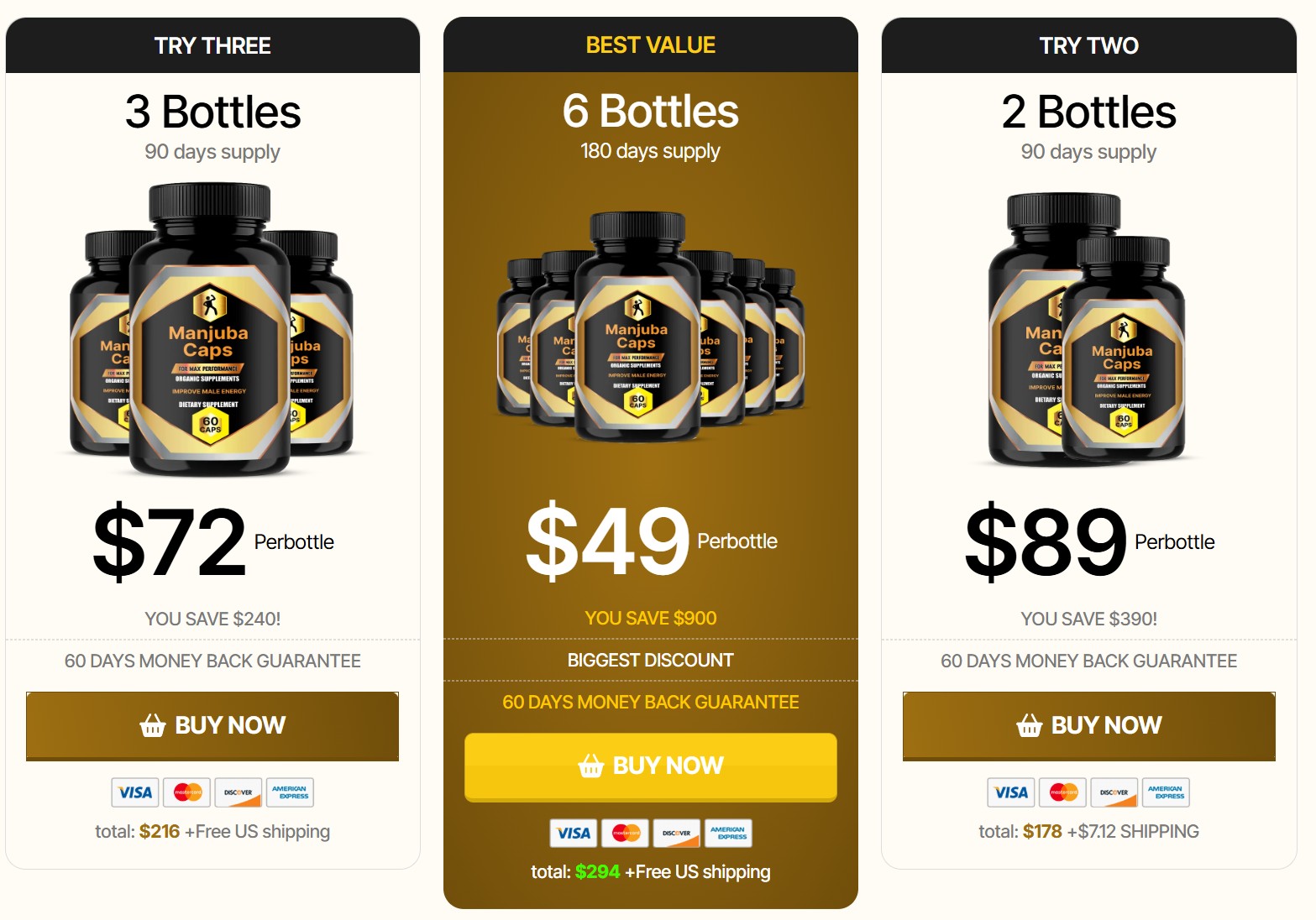 Manjuba Caps pricing — 3 bottles, 6 bottles best value, or 2 bottles. All packages include 60 days money back guarantee.